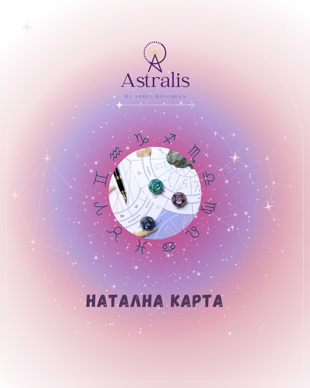 Натална карта