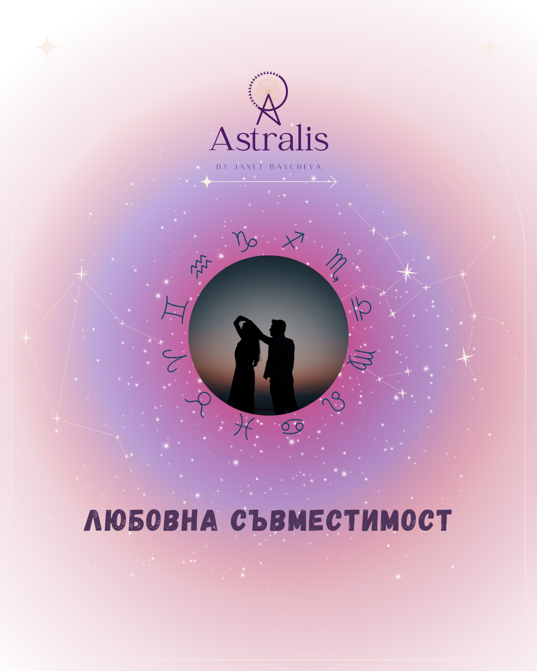 Любовна съвместимост
