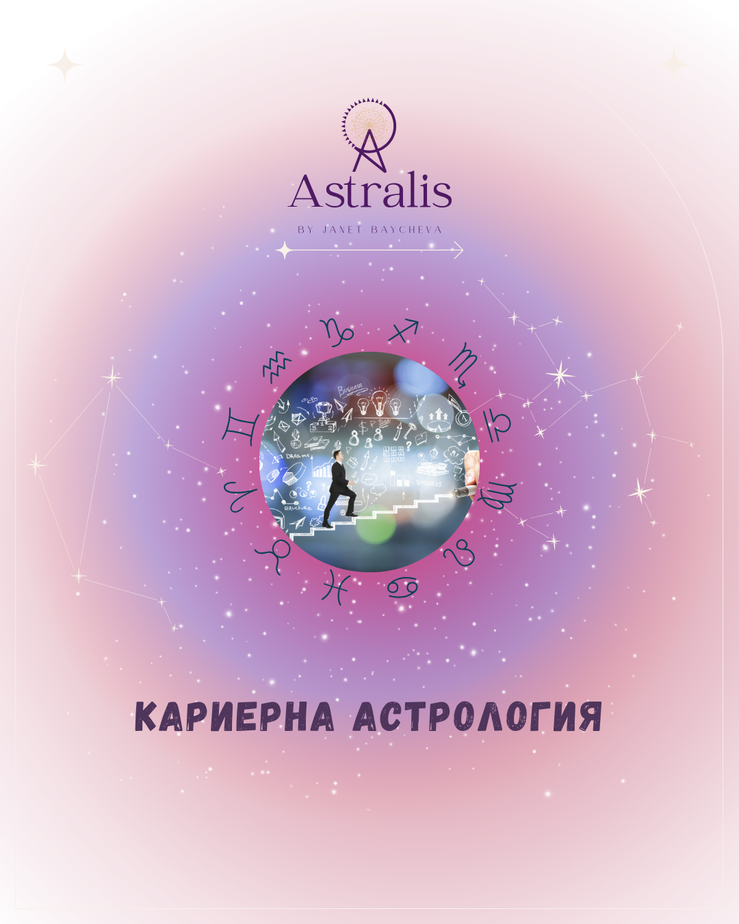 Кариерна астрология